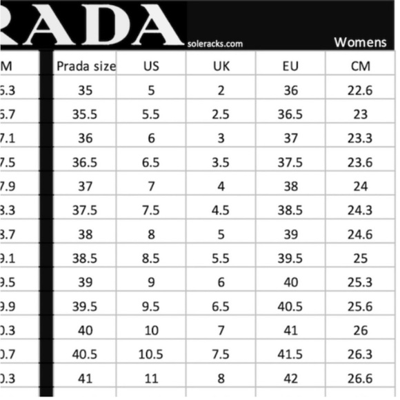 Prada padded leather sports sandals - Picture 14 of 16